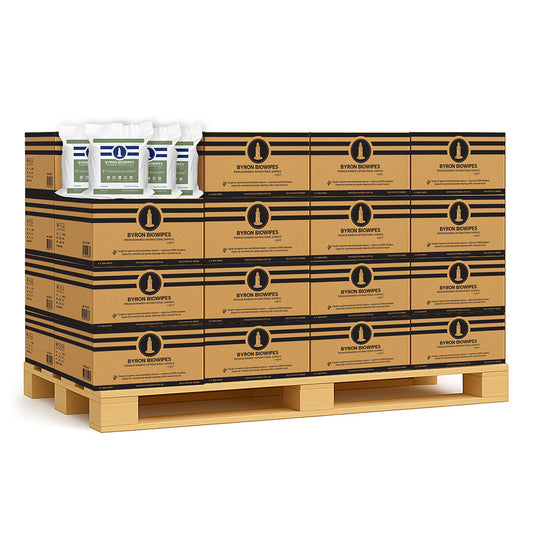 32 Cartons Bulk Antibacterial Bamboo Biodegradable BioWipes