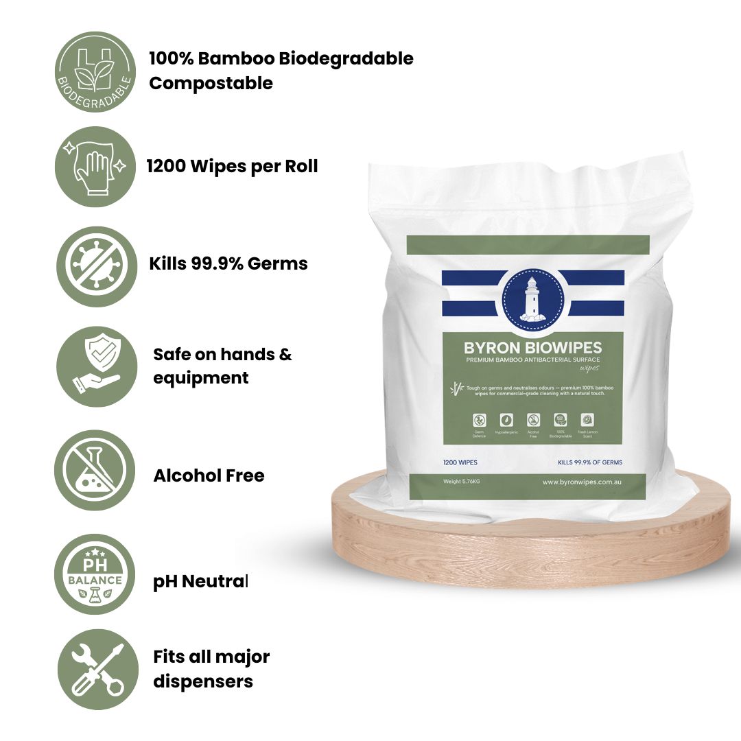 Bulk Antibacterial Bamboo BioWipes x 10 Cartons (40 Rolls x 1200 Wipes per Roll)