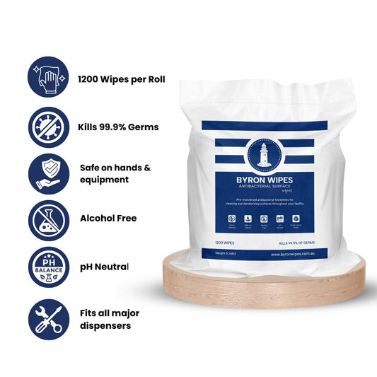 Features & benefits antibacterial wipes
