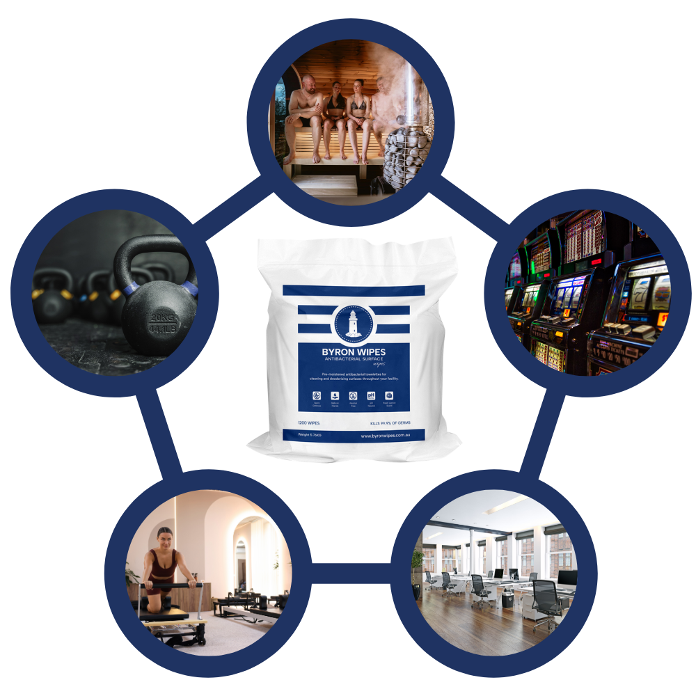 Byron Wipes for gyms, pilates studios, gaming rooms, wellness centres, commercial spaces & more