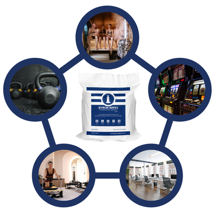 Byron Wipes for gyms, pilates studios, gaming rooms, wellness centres, commercial spaces & more